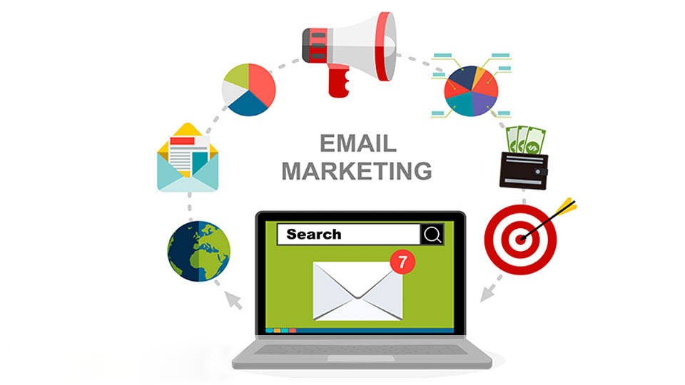 Email Marketing Services Austin