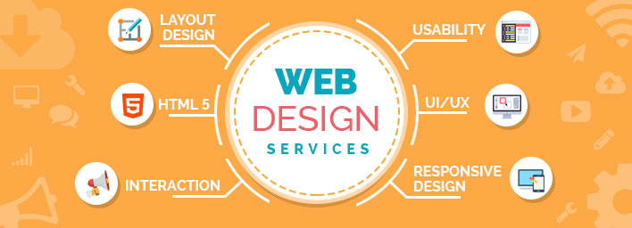 Website Design Services Austin