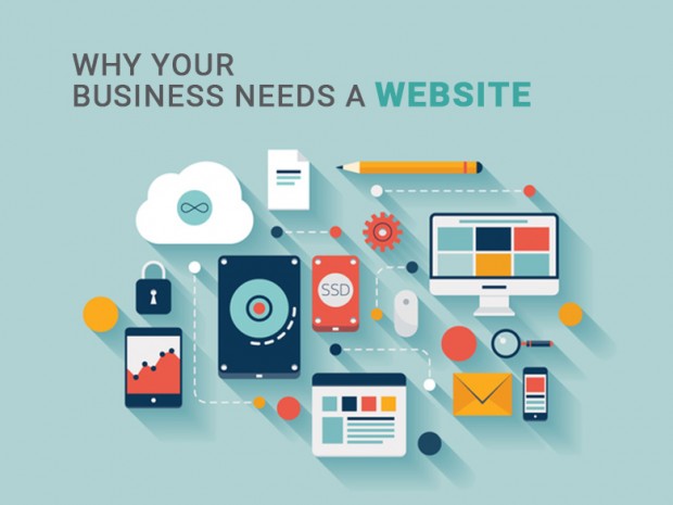 Website Design & Development Services | Best Web Design and Development in Austin