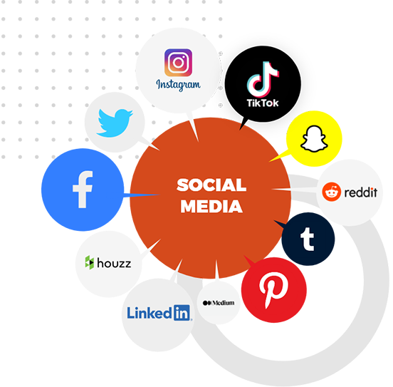 #1 Social Media Management Services, Marketing & Optimization Agency in Austin