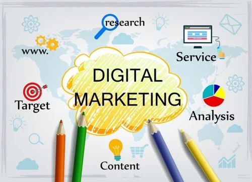 Digital Advertising Services Austin
