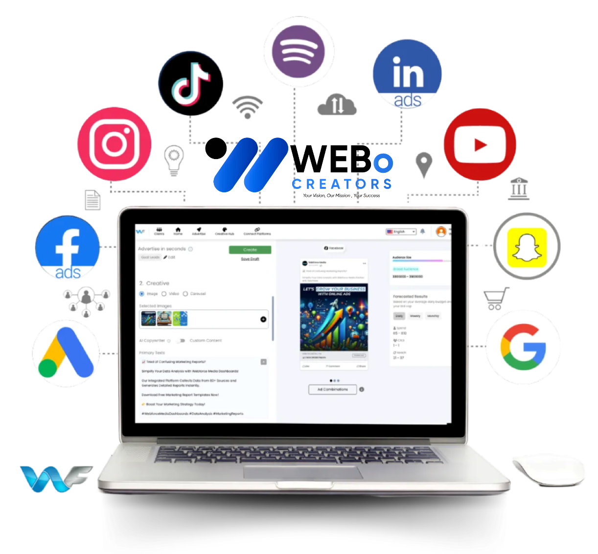 Best Ads Management & SEM Social Marketing Ads Agency in Austin