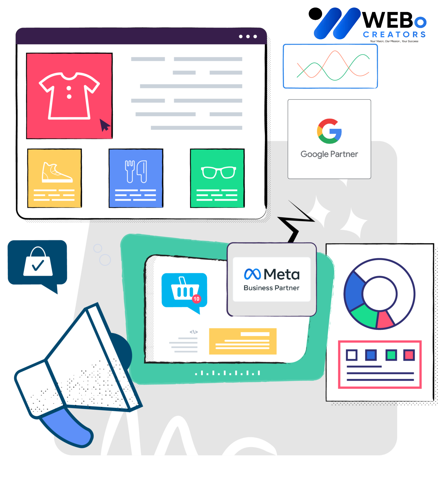 Social Media Marketing Company, Best Social Media Agency in Austin