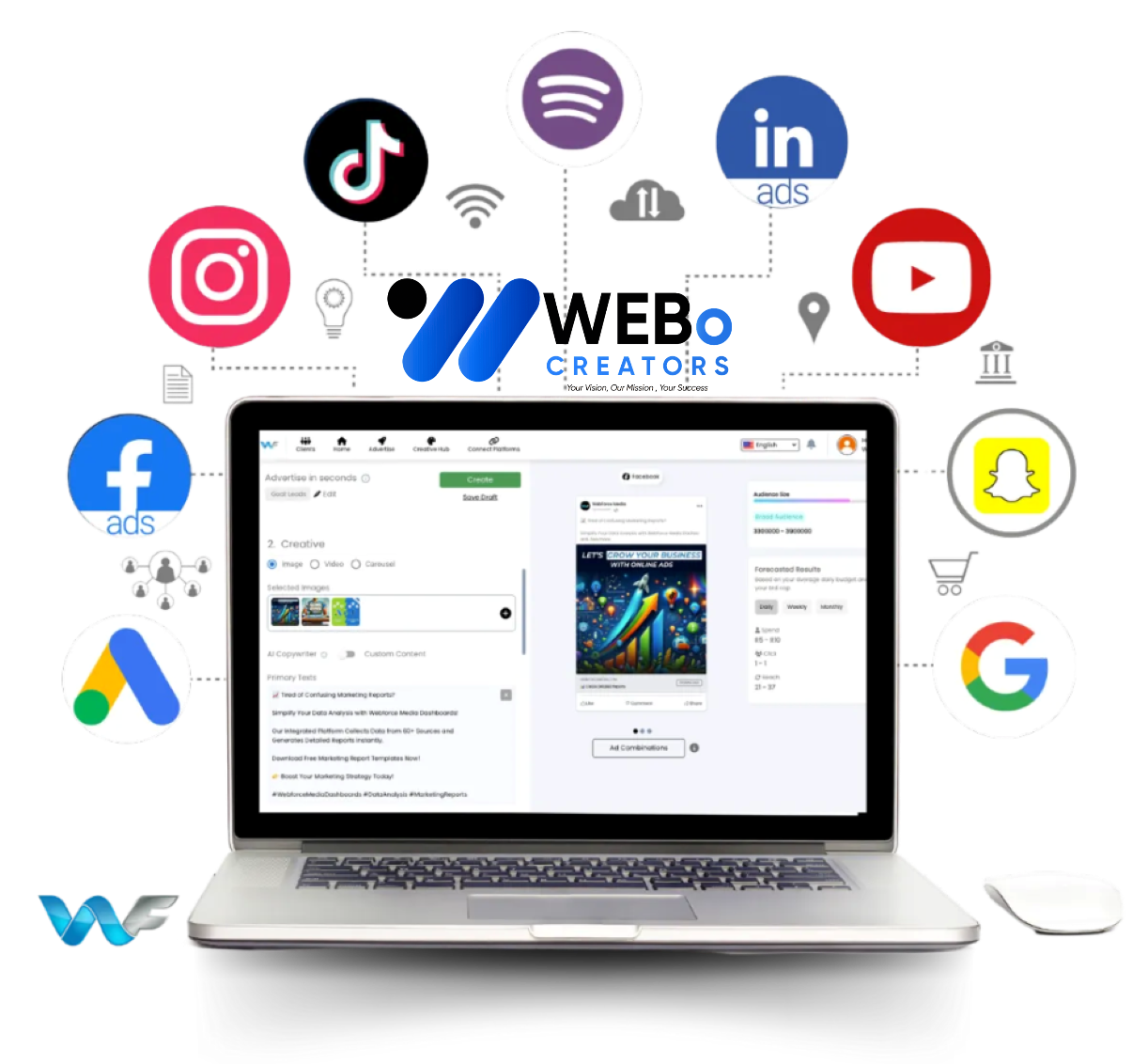 Google Ads % Facebook Ads and Social Media Marketing Services in Austin