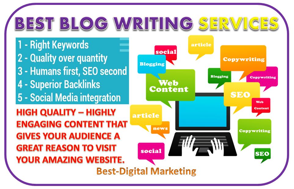 SEO ranking and website presence from Blog Writing Agency in Austin 2026