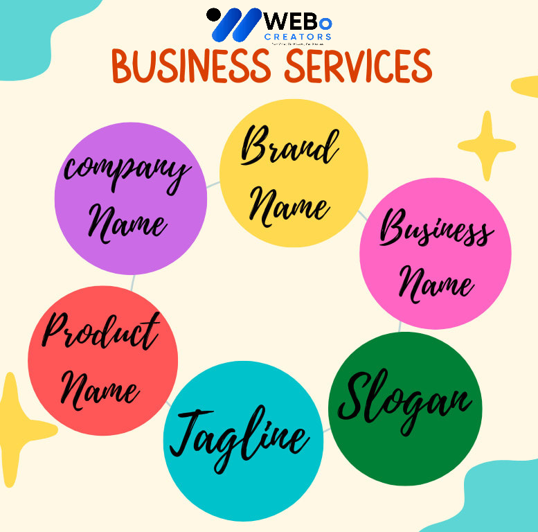 Business Name, Tagline and Logo Design Services in Austin Professional Branding Agency