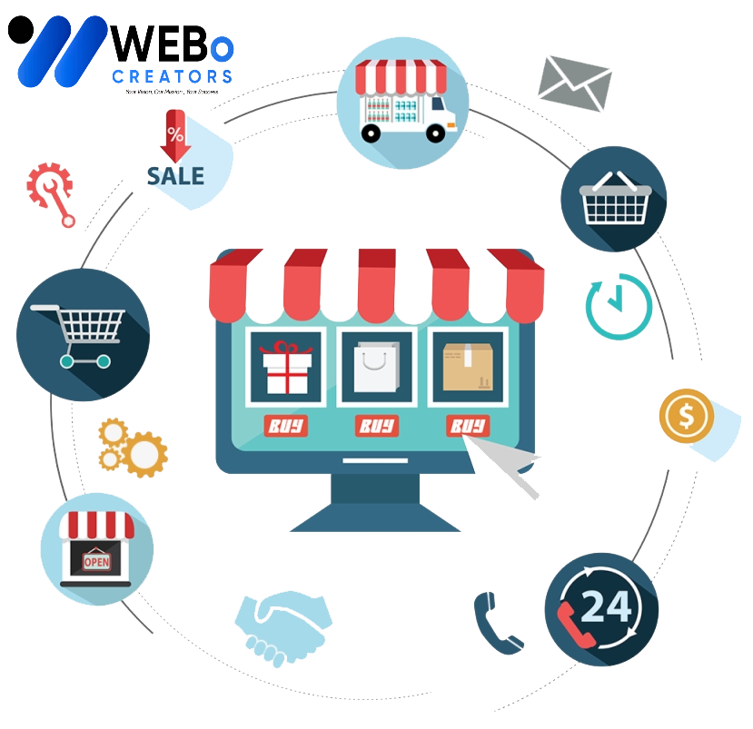 E-commerce marketing Agency in Austin | Online store sales boost and digital support
