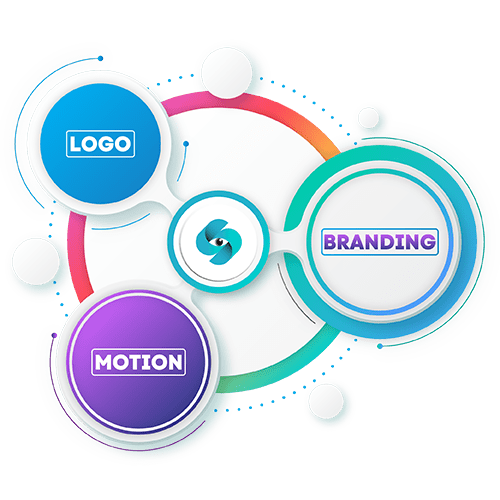 Custom Infographics Design Company in Austin for Business, Social Media & Marketing