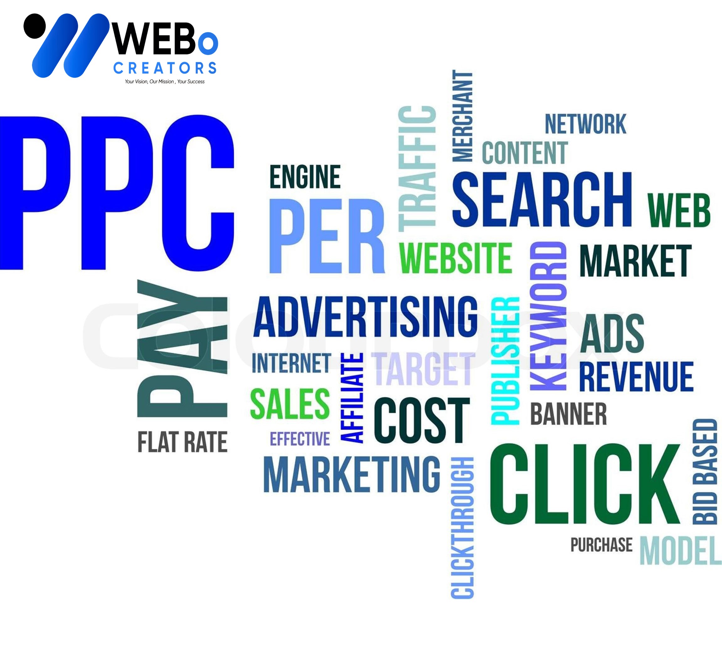 PPC (Pay-per-click) advertising Agency in Austin | Google Ads Management Agency